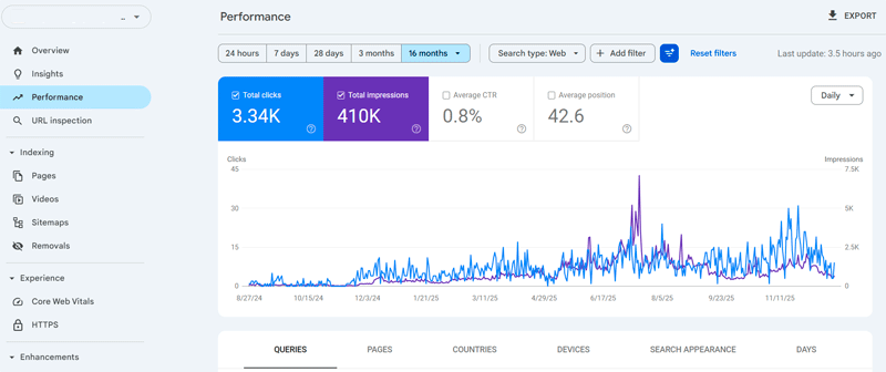 Panel de Google Search Console con la lista de propiedades